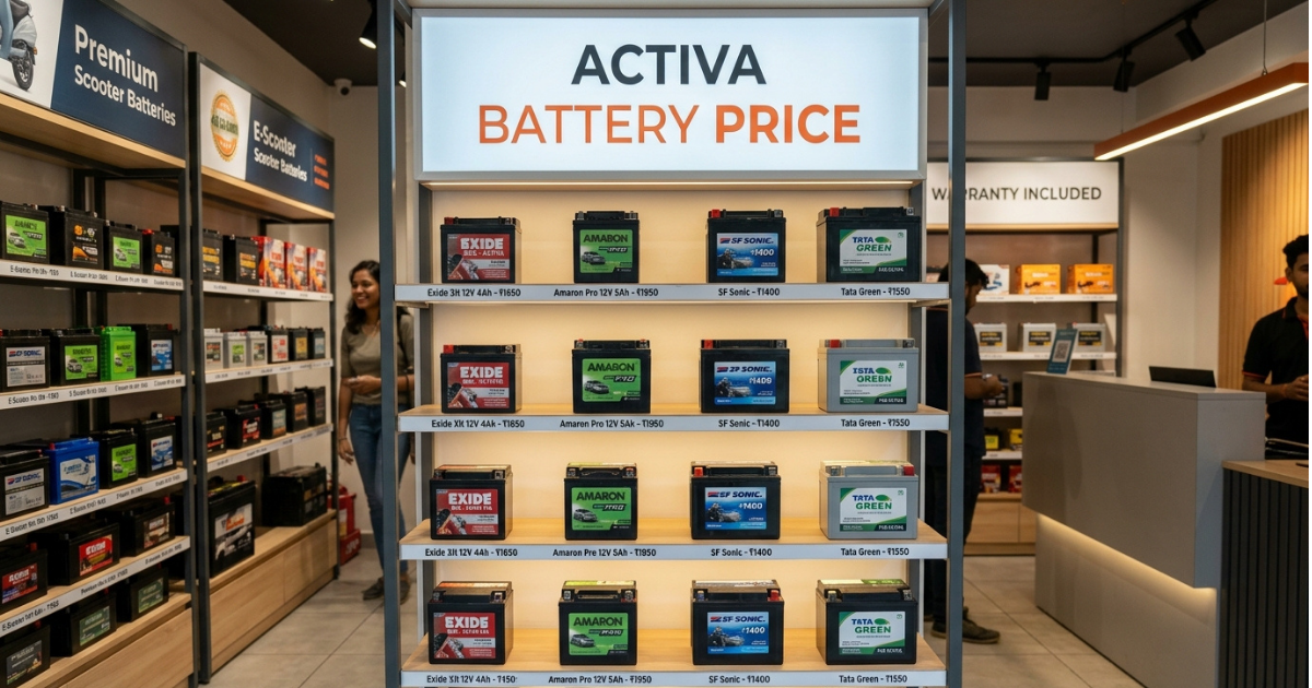 activa battery price for knowledge